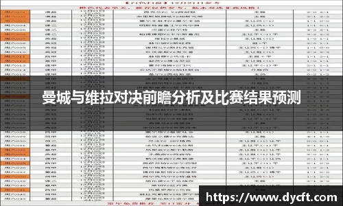 曼城与维拉对决前瞻分析及比赛结果预测