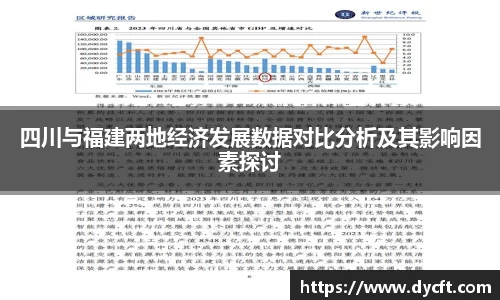 四川与福建两地经济发展数据对比分析及其影响因素探讨